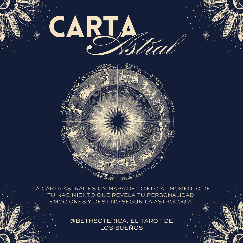 Carta Astral personalizada de Bethsotérica